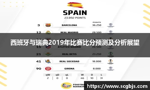 西班牙与瑞典2019年比赛比分预测及分析展望