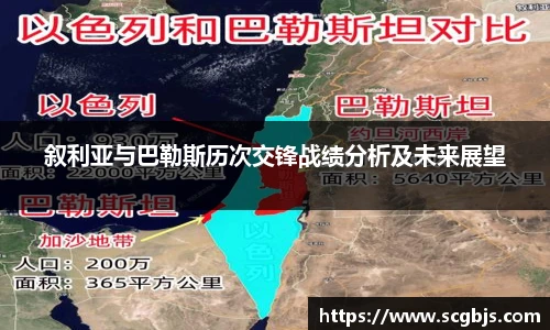 叙利亚与巴勒斯历次交锋战绩分析及未来展望